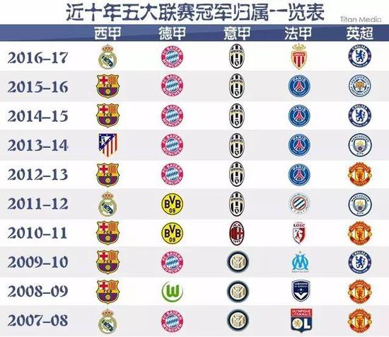中国球员武