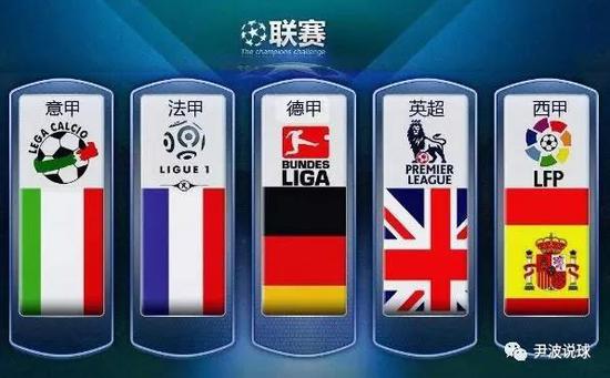 何改寫體育